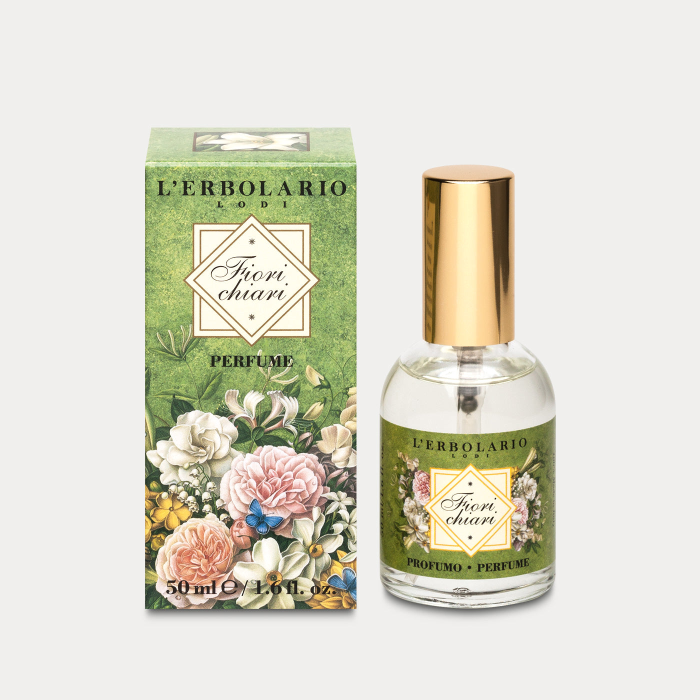 Perfume Fiorichiari